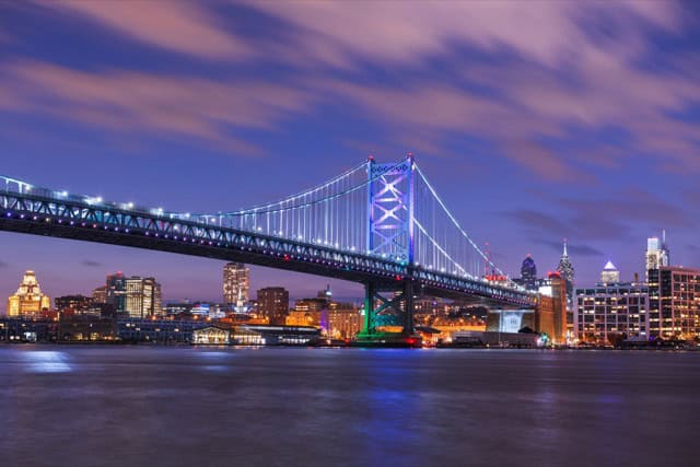 Philadelphia Skyline